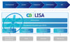 Adoptarea Solutiilor de Virtualizare a Serviciilor de la CA Technologies a crescut cu 50 % la Nivel Mondial