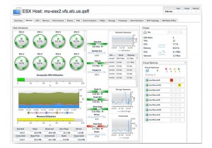Noile oferte software de la Dell simplifică managementul virtualizării