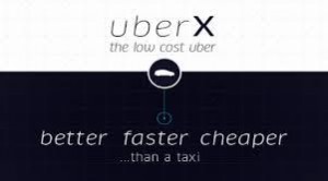 Platforma uberX se lansează în București
