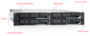 Arhitectura PowerEdge FX de la Dell se extinde rapid