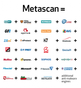 metascan-equation