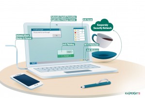 kaspersky-small-office-security