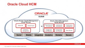 Actualizari semnificative la Oracle HCM Cloud