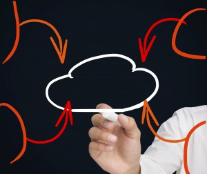 Companiile din EMEA nu sunt conștiente de avantajele competitive oferite de Cloud Agility