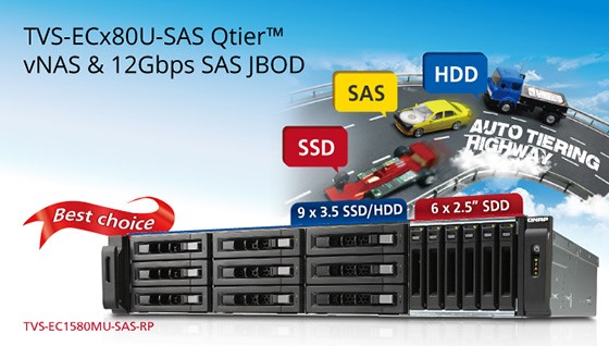 Seria QNAP NAS TVS-ECx80U-SAS-RP, cu procesoare Intel Xeon, conectivitate 40GbE și compatibilitate SAS 12Gbps