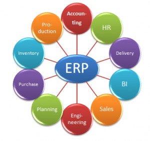 erp