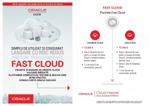 fast-cloud-flyer