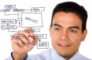 analiza_managed_services