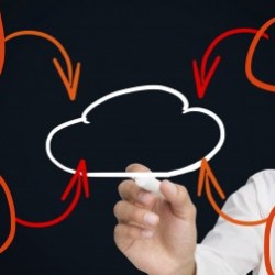 Adoptia Cloud de catre businessuri la nivel de EMEA