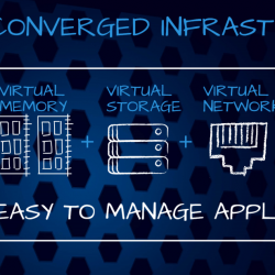 Infrastructurile hyper-convergente vor fi adoptate pe scară largă până în 2019