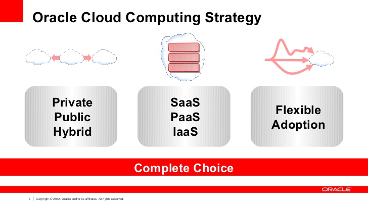 Oracle lansează noua generație de strategie cloud: Aplicații Inteligente