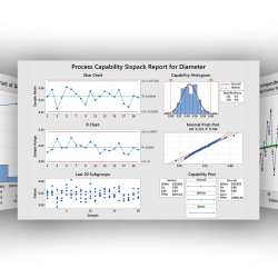 Minitab 17