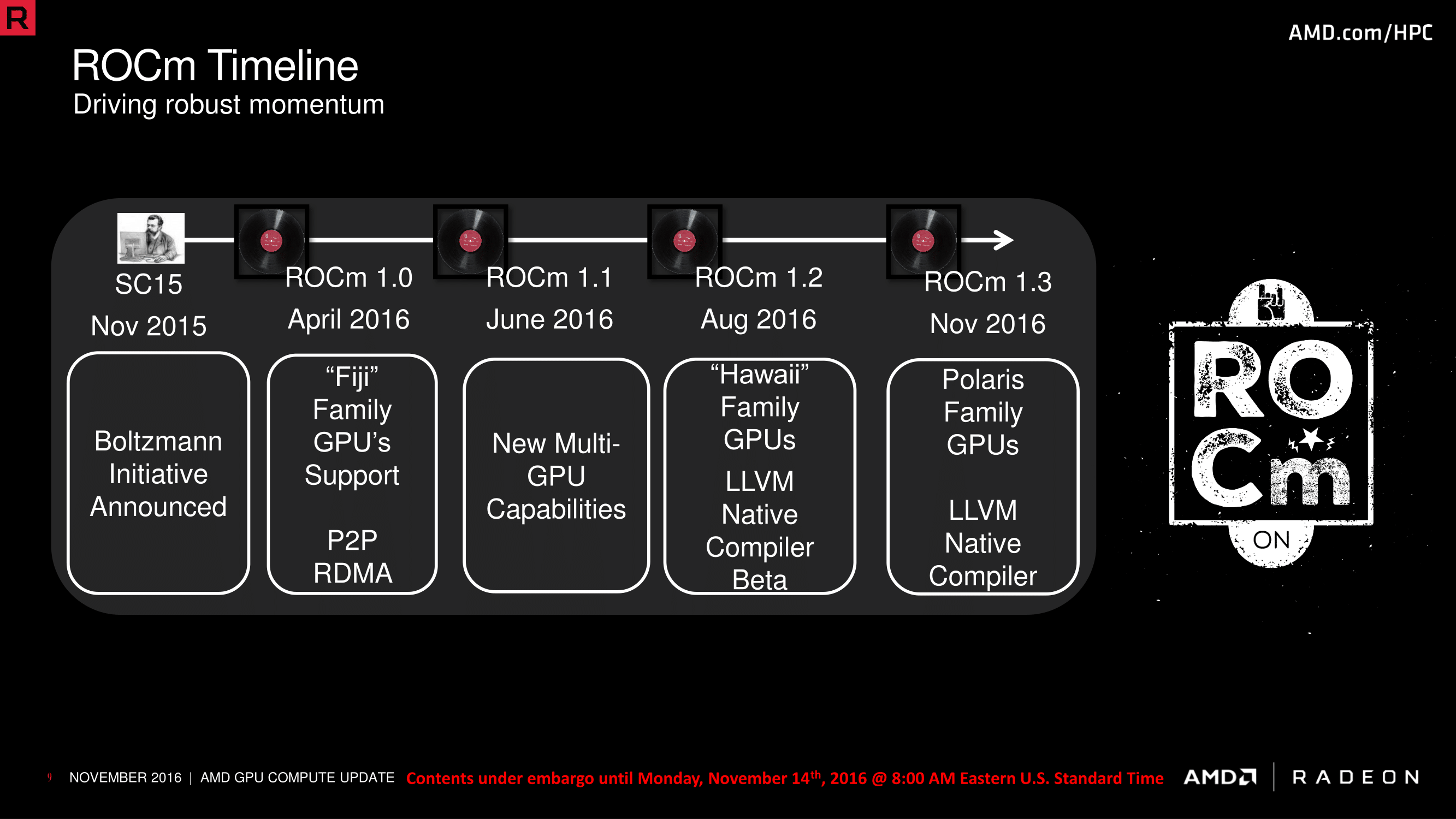 AMD lanseaza o noua versiune ROCm pentru platforme Open Source