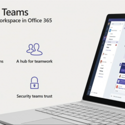 Aplicatia Microsoft Teams