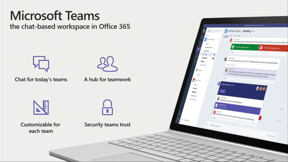 Microsoft Teams disponibil pentru clientii Office 365