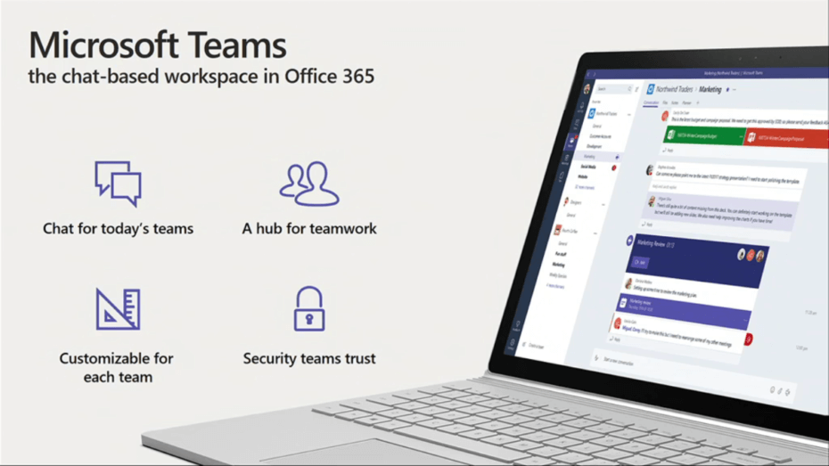 Aplicatia Microsoft Teams