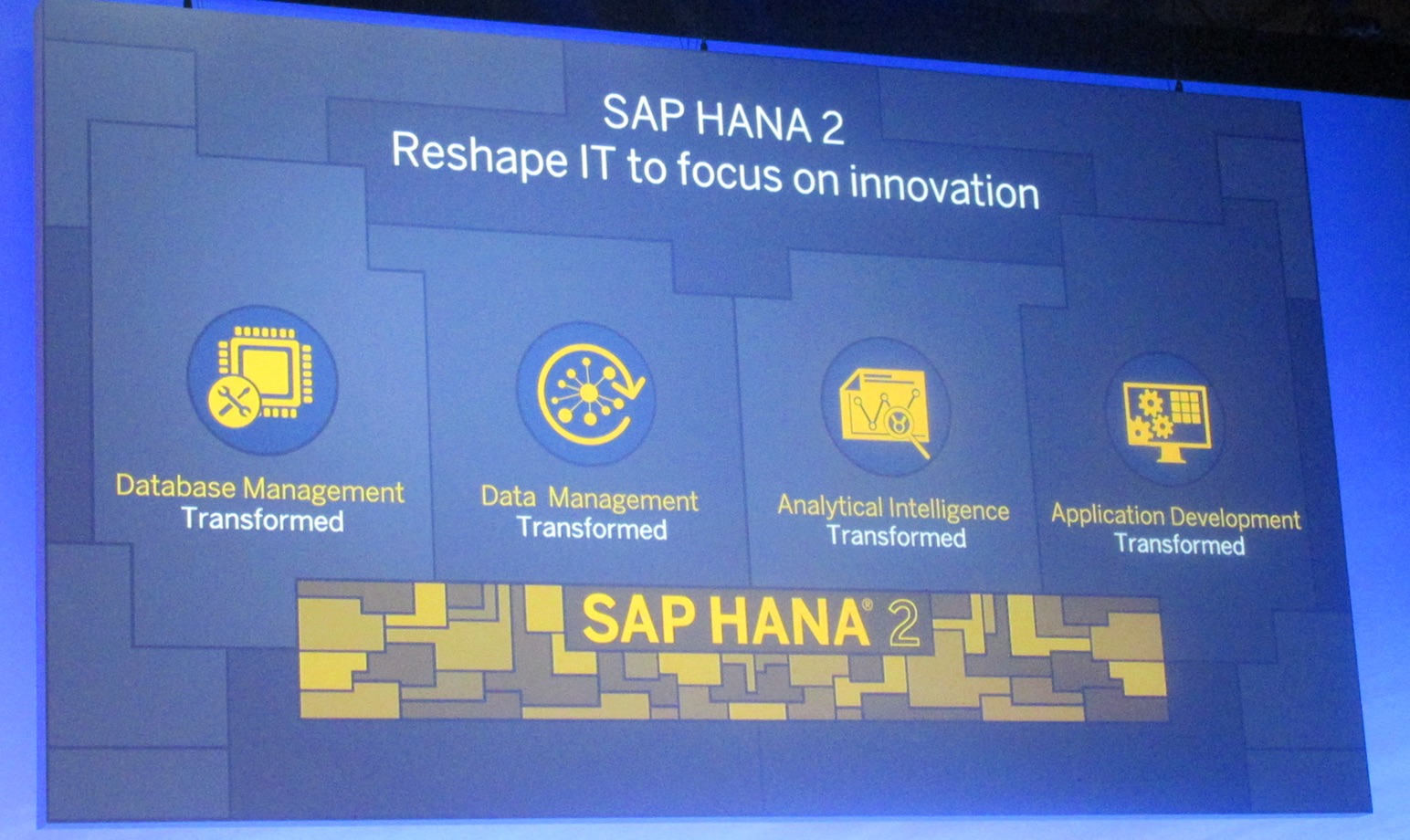 SAP lanseaza platforma HANA 2