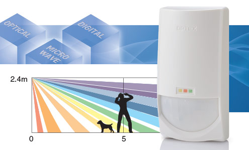 Senzori de interior cu microprocesoare inteligente integrate