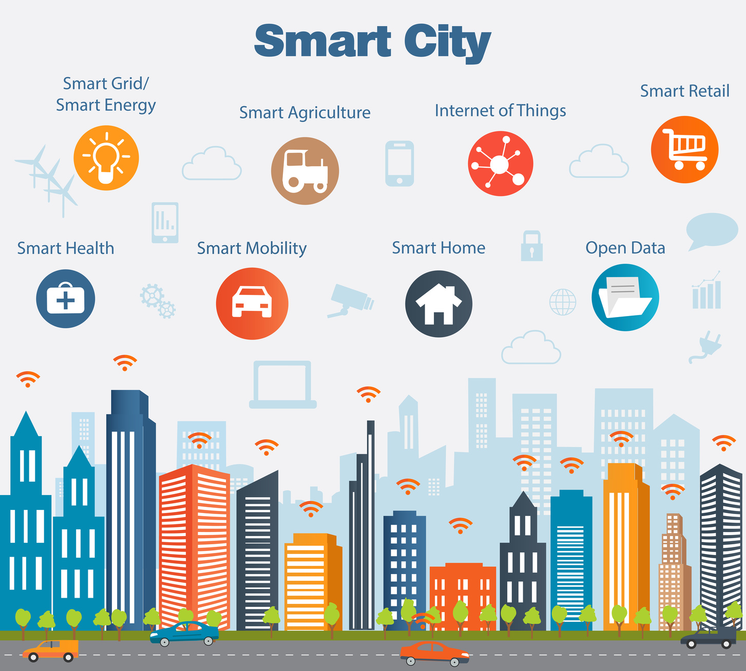 Smart city concept with different icon and elements. Modern city design with  future technology for living. Illustration of innovations and Internet of things.Internet of things/Smart city