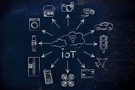 Rolul și viziunea IoT în industria alimentară