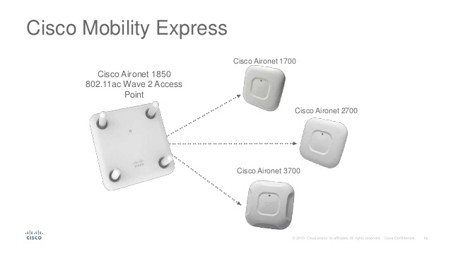  Cisco Mobility Express