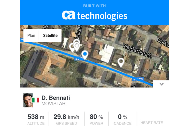 Acces în timp real la poziția și datele biometrice ale concurenților