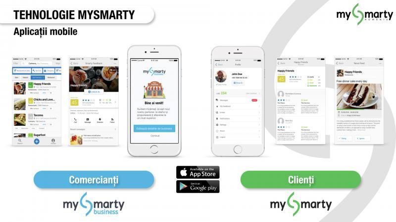 mysmarty