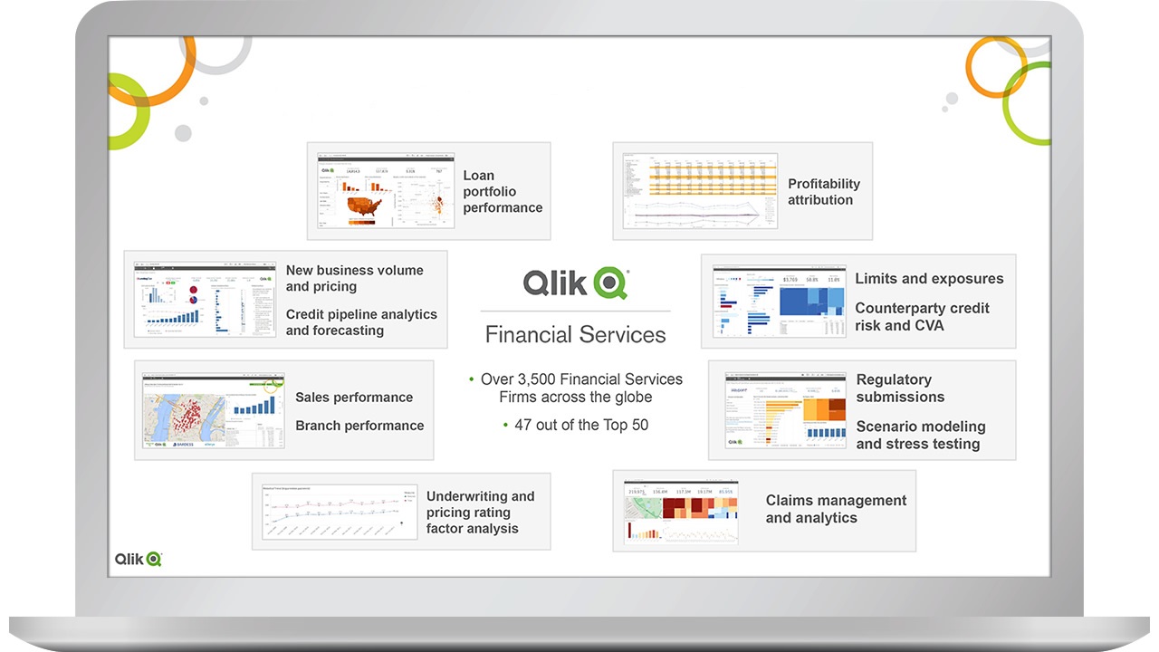 (R)Evolutia digitala in Banking