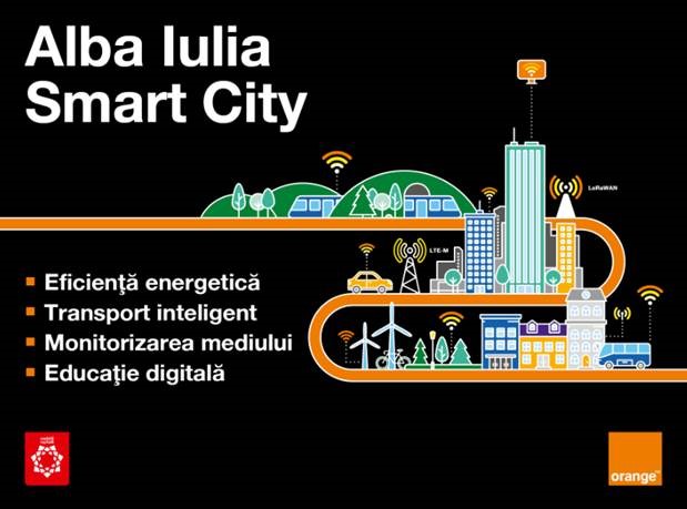 Orange a finalizat prima etapa ale proiectului-pilot smart city de la Alba Iulia