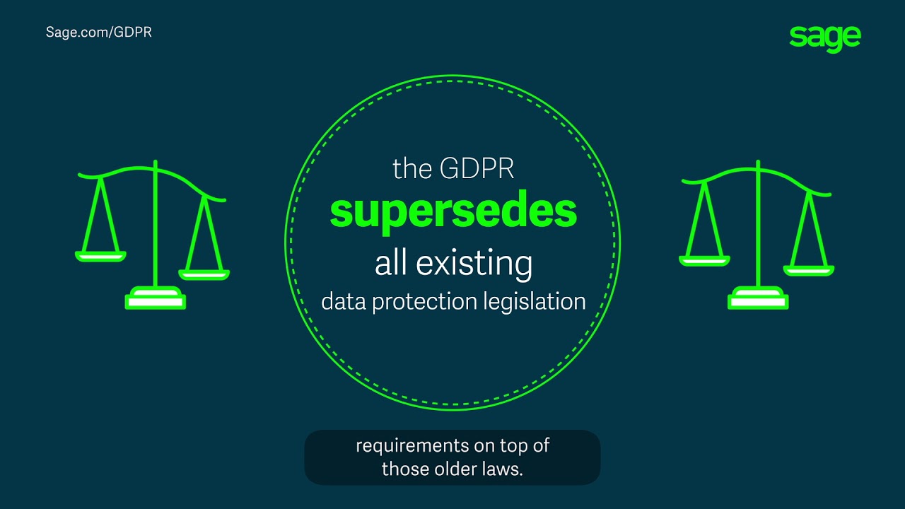 Sage: GDPR pentru business