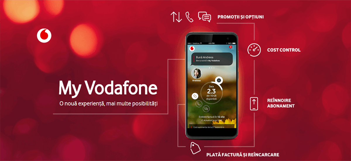 Utilizatorii aplicației My Vodafone răsplătiți cu premii zilnice