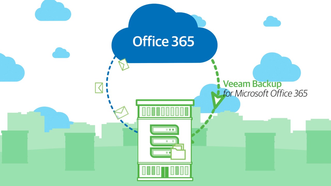 Veeam Backup pentru Microsoft Office 365