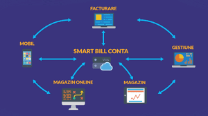 Acces public la SmartBill CONTA