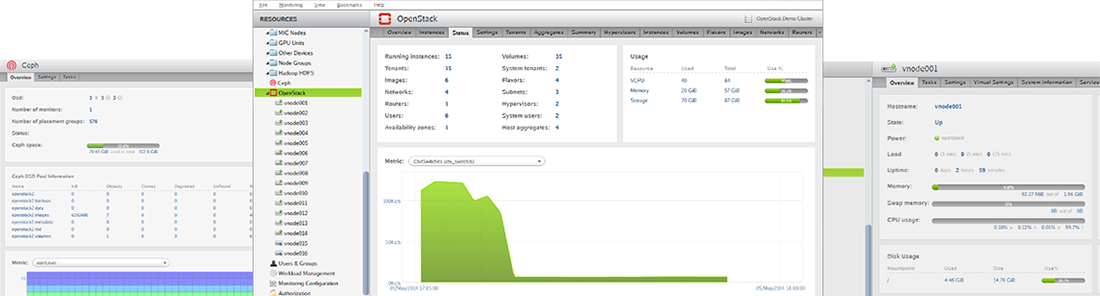 openstack