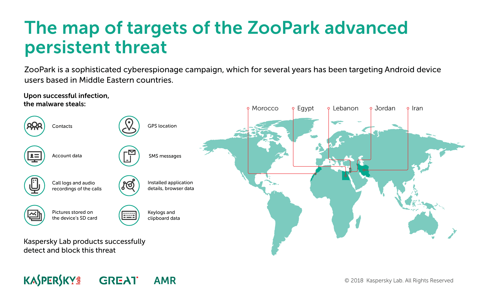 4626_ZooPark_infographic