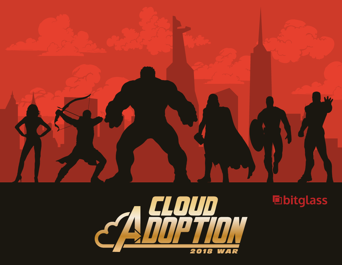 adoptie cloud