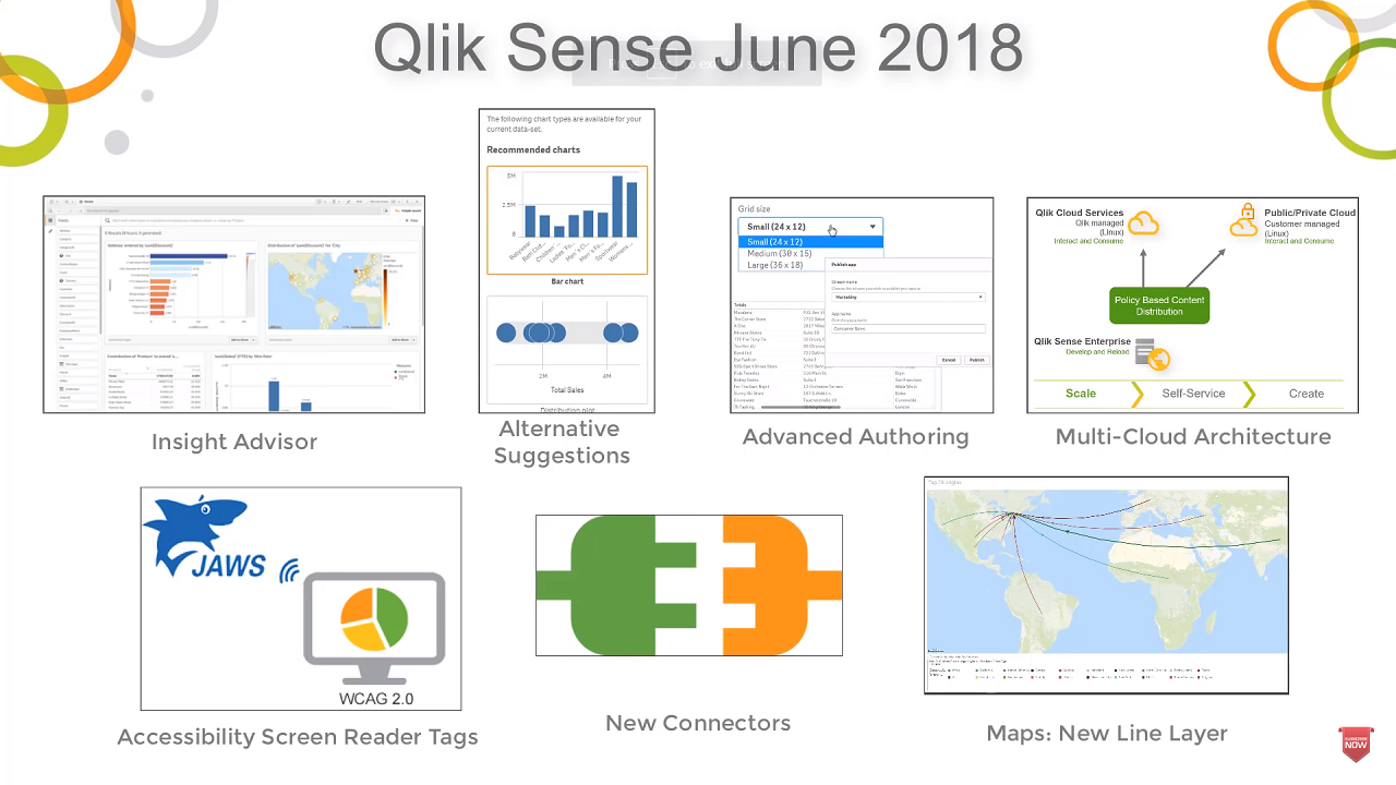 Qlik Sense June 2018 vine cu noutăți atractive vizual și funcțional