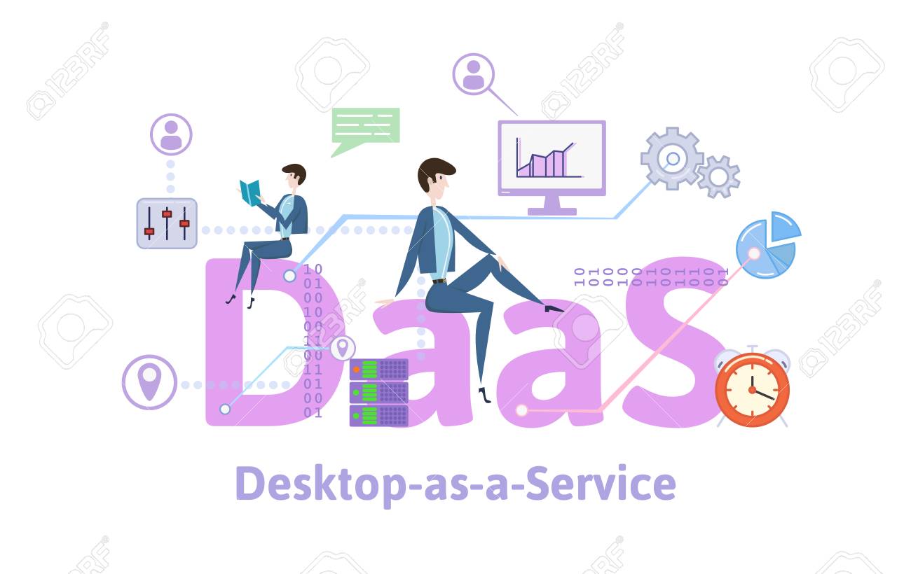 Modul în care „deskop as a service” are sens în transformarea digitală