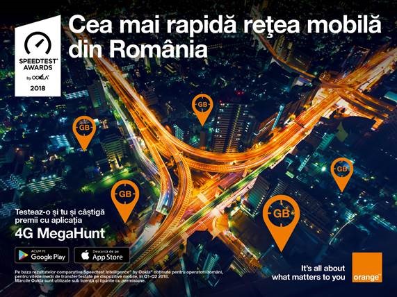 Orange Romania – cea mai rapidă rețea mobilă din țară conform rezultatelor comparative