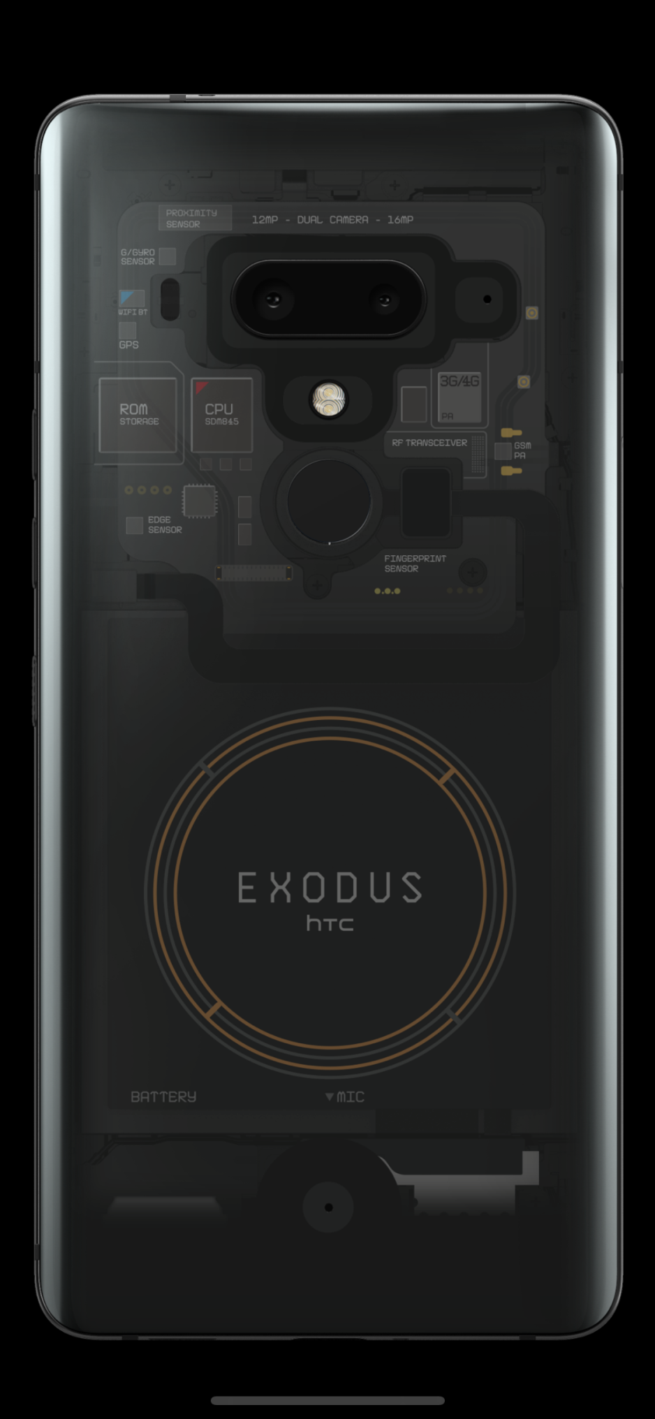 HTC EXODUS 1, o versiune inițială a telefonului cu tehnologie blockchain