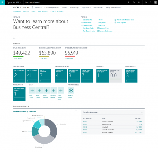 Microsoft-Dynamics-365-Business-Central-600x580