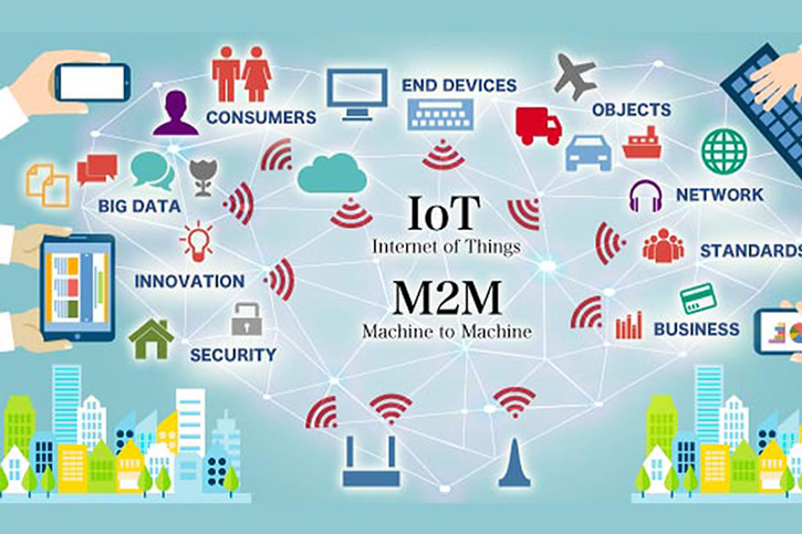 4 moduri de îmbunătățire a managementului dispozitivelor M2M în business