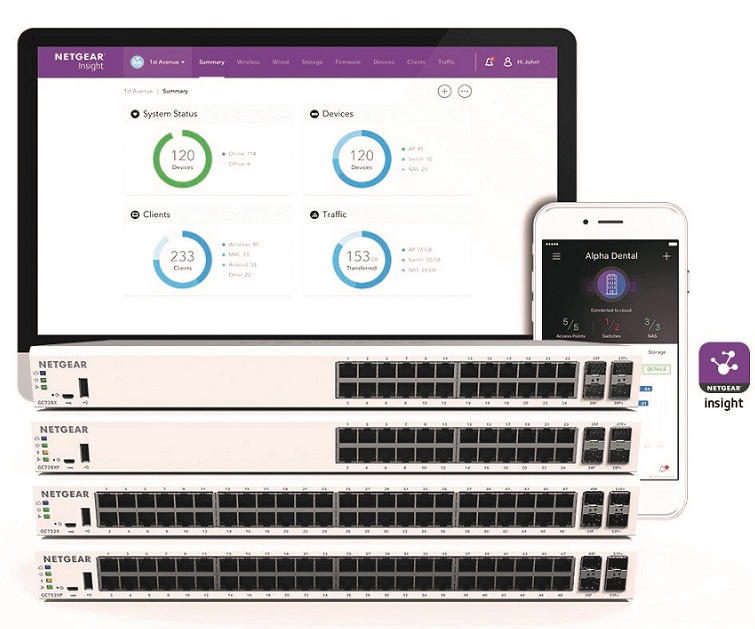 Netgear