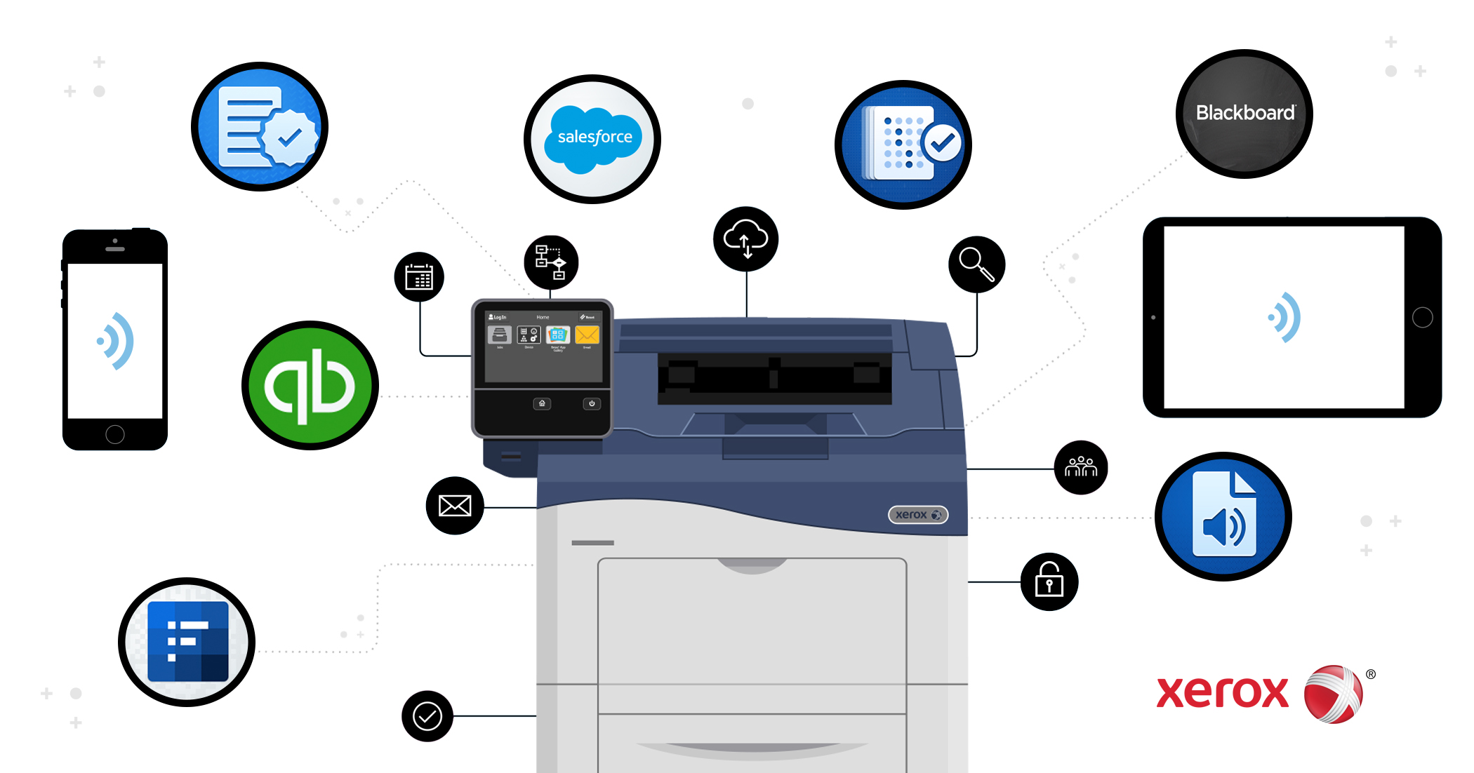 New-Xerox-ConnectKey-Apps