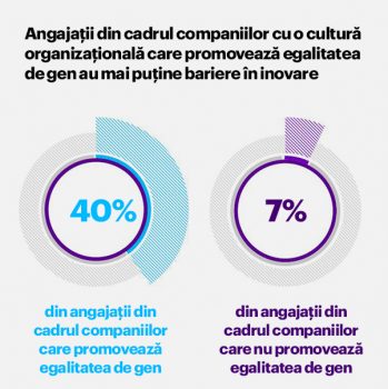 Infografic 1