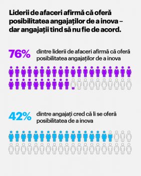 Infografic 2