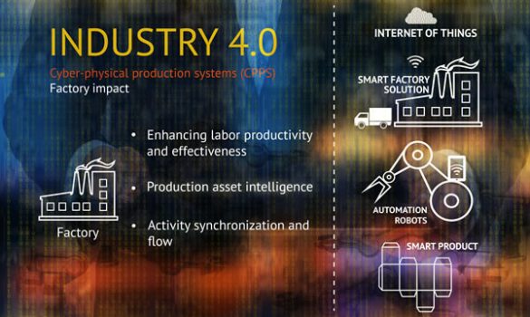 Impactul ,,Smart Factory” în producție