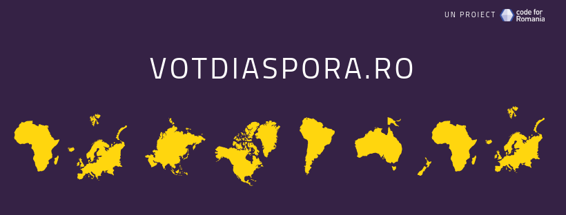 votdiaspora