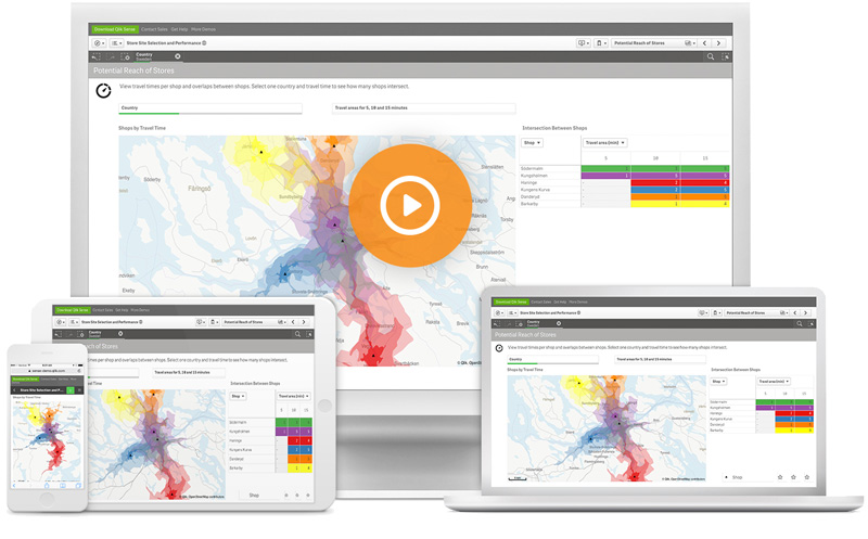 Relevance Management: Noutățile în aplicația Qlik Sense