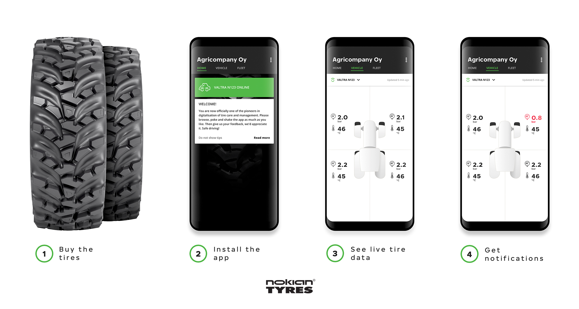 Nokian_Tyres_Intuitu_04